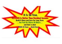 Shocking System Is Pulling In an Amazing $200, $400, $800, $1500 + Per Day On Autopilot!!!