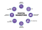 Build a 6-Figure Online Business in Just 2 Hours a Day - Family Comes First!