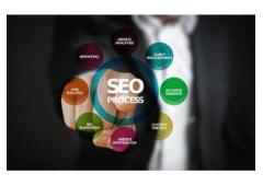 SEO For Local Business